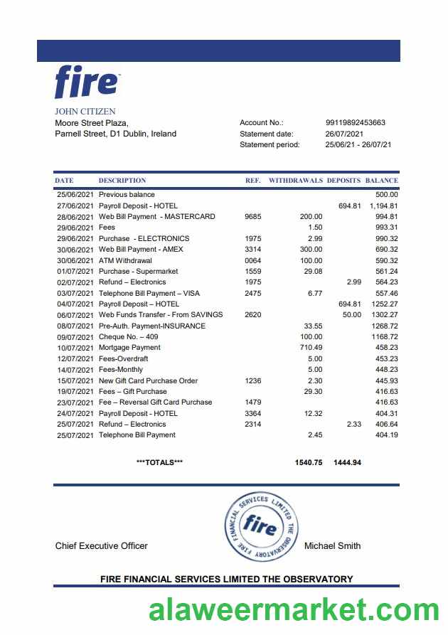 Ireland Fire Financial Services Limited excel